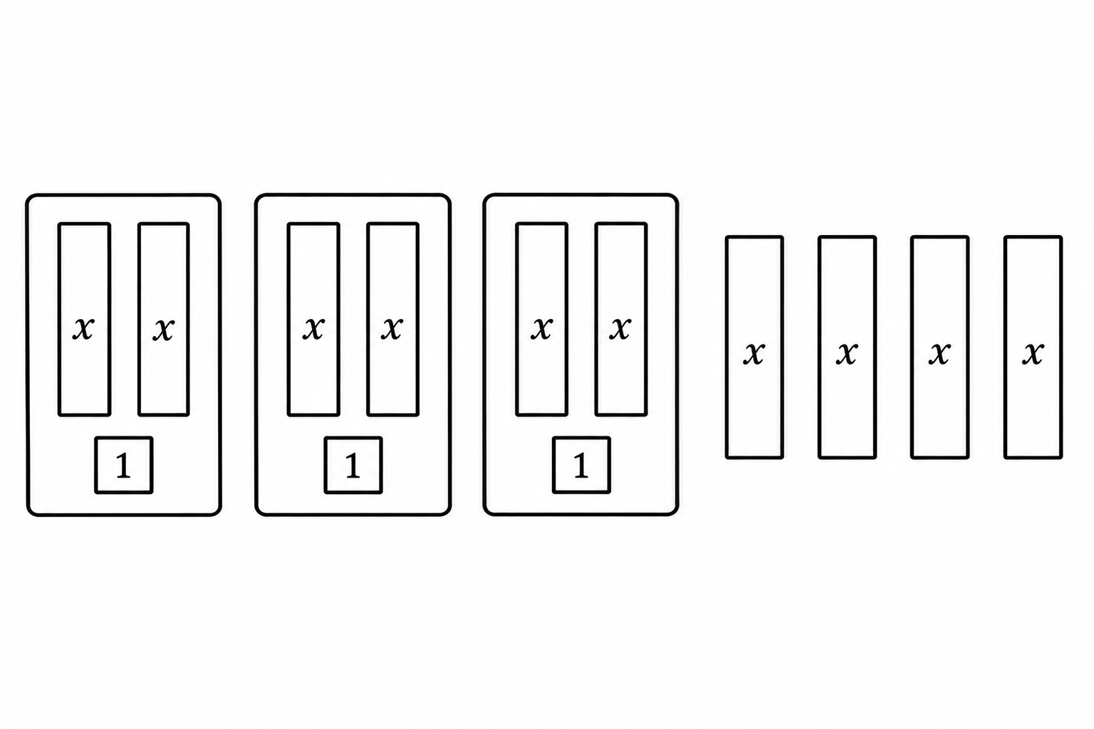 Diagram for question 9: The diagram uses algebra tiles. Which expression represents all the tiles in simplest form?