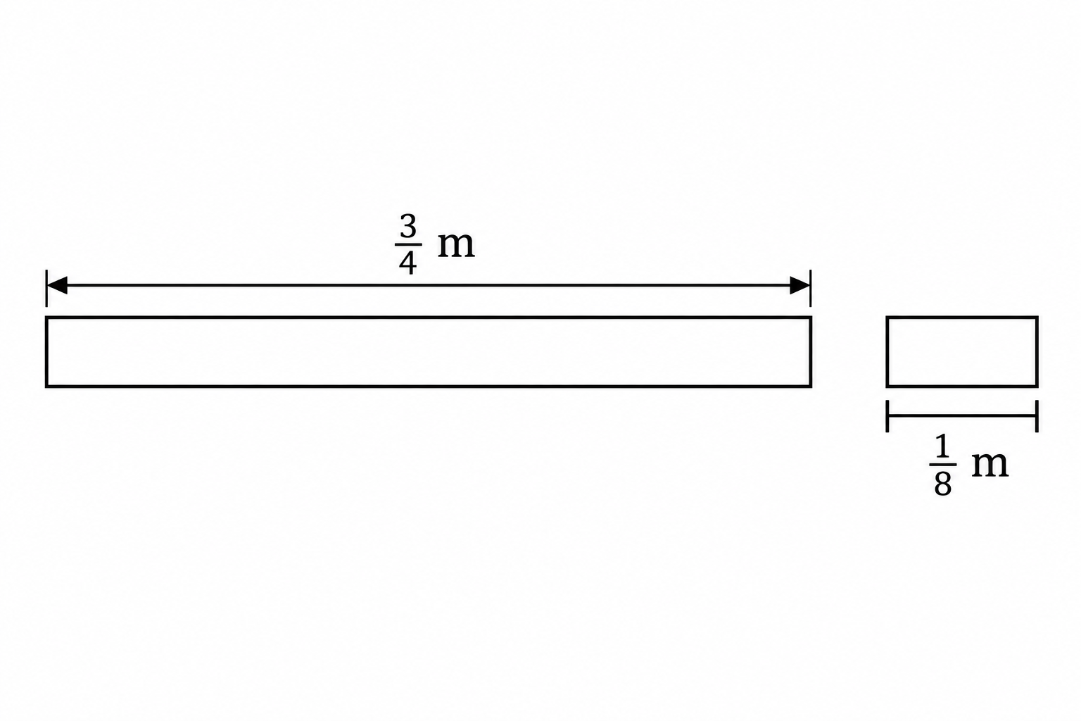 Diagram for question 9: The diagram shows a ribbon and the required length of each piece. How many pieces of that length can be cut…