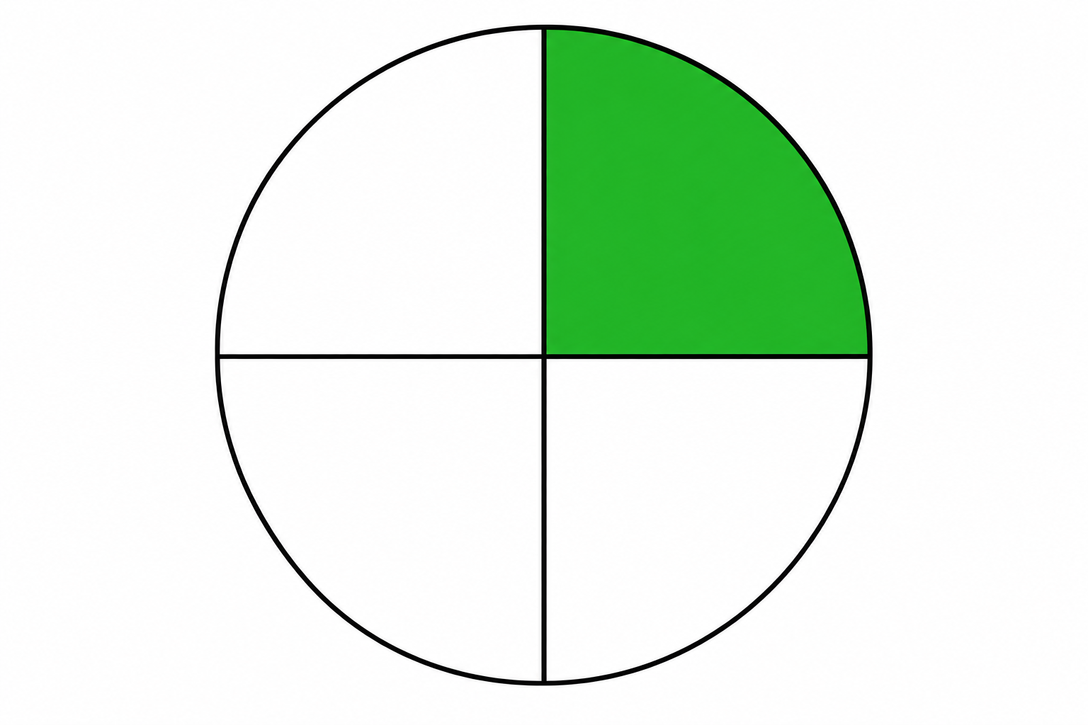 Diagram for question 10: The figure shows a shaded fraction of a circle. Which percentage is equivalent to the shaded part?