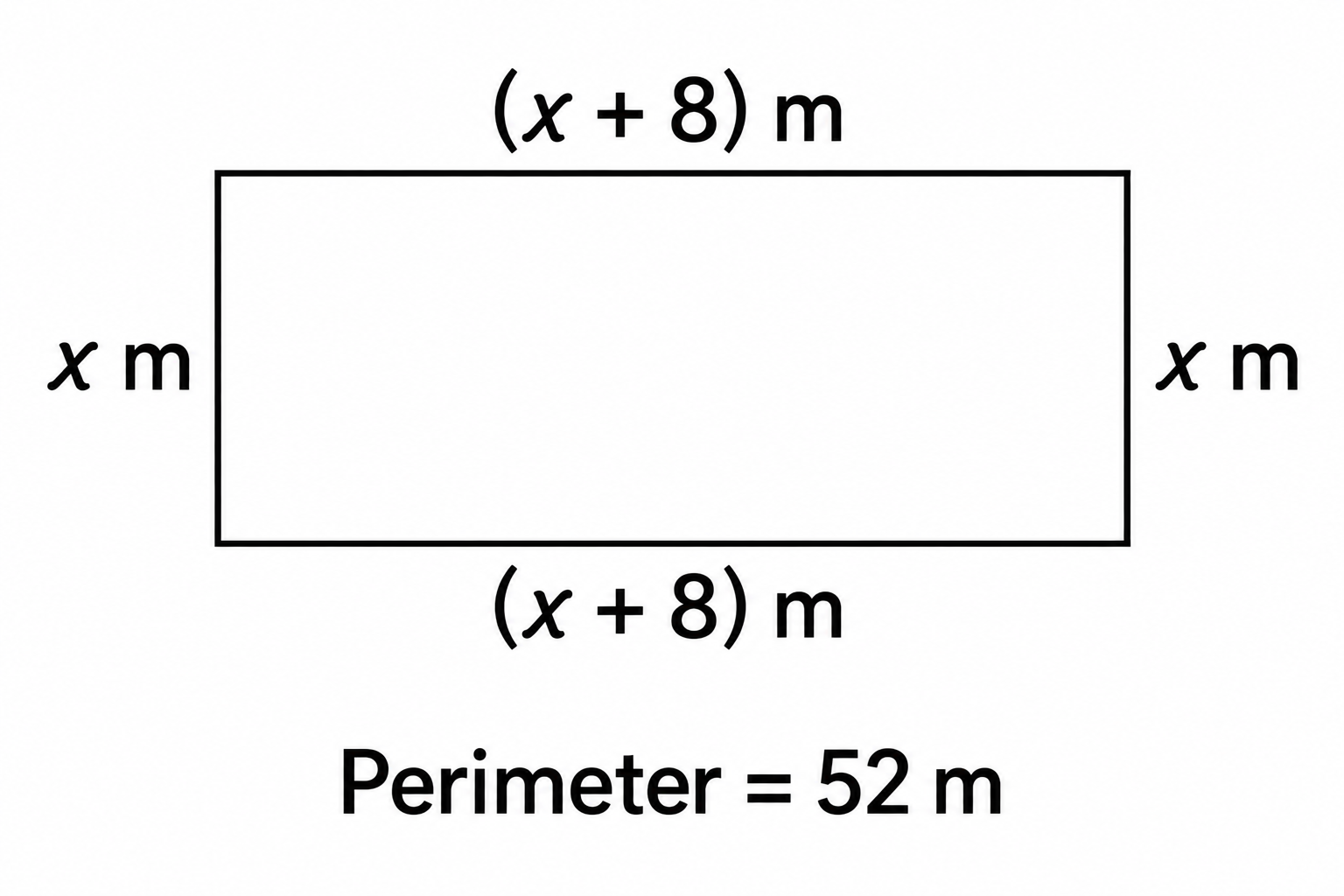 Diagram for question 10: The figure shows a rectangular garden. Which option gives the equation represented by the measurements and…