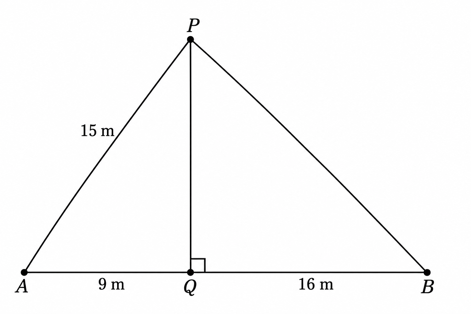 Diagram for question 9: The figure shows a vertical mast supported by two straight wires. What is the combined length of the two…