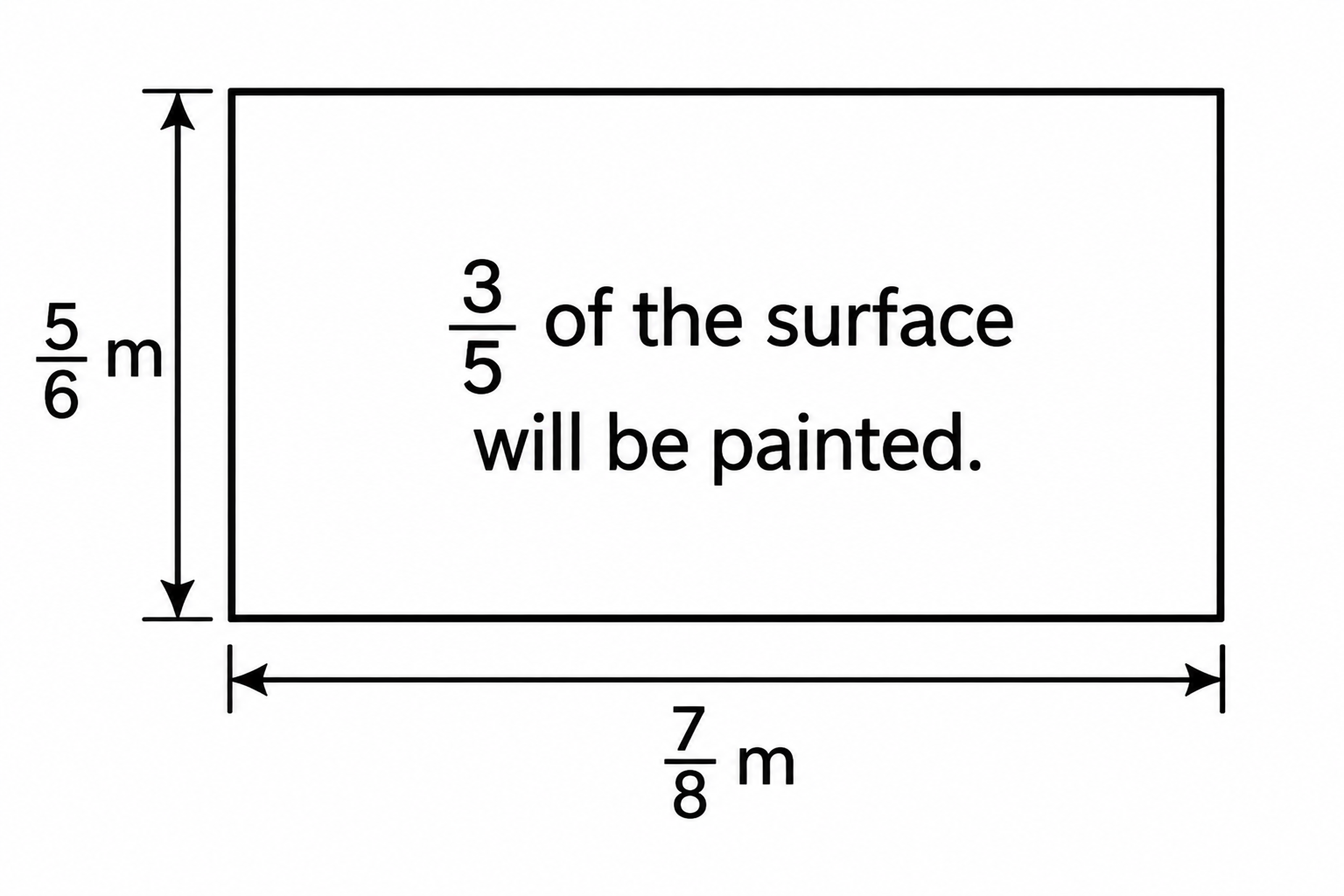 Diagram for question 10: The figure shows the dimensions of a rectangular sign and the fraction of its surface that will be painted.…