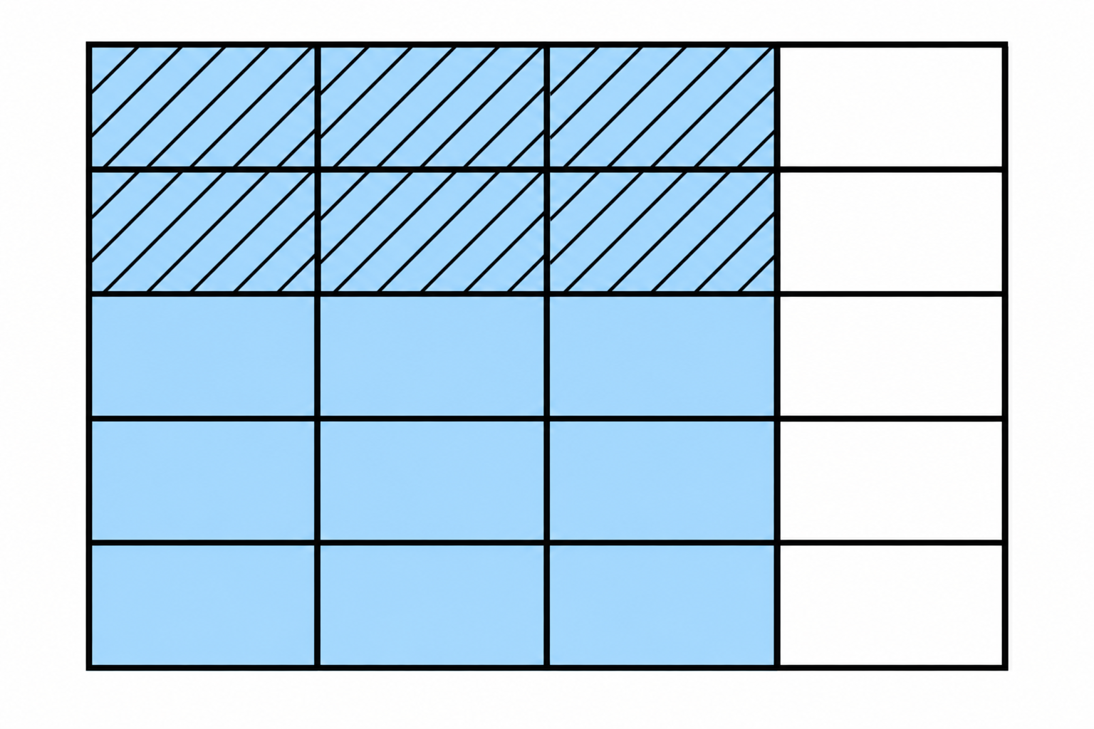 Diagram for question 9: The diagram shows a fraction of a whole rectangle shaded blue. Part of the blue region is crosshatched. What…
