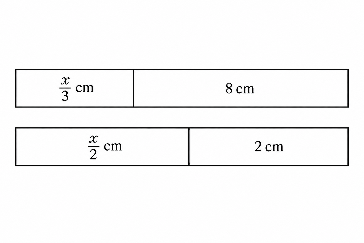 Diagram for question 10: The figure shows two bars with the same total length. Which equation represents their equal lengths, and…