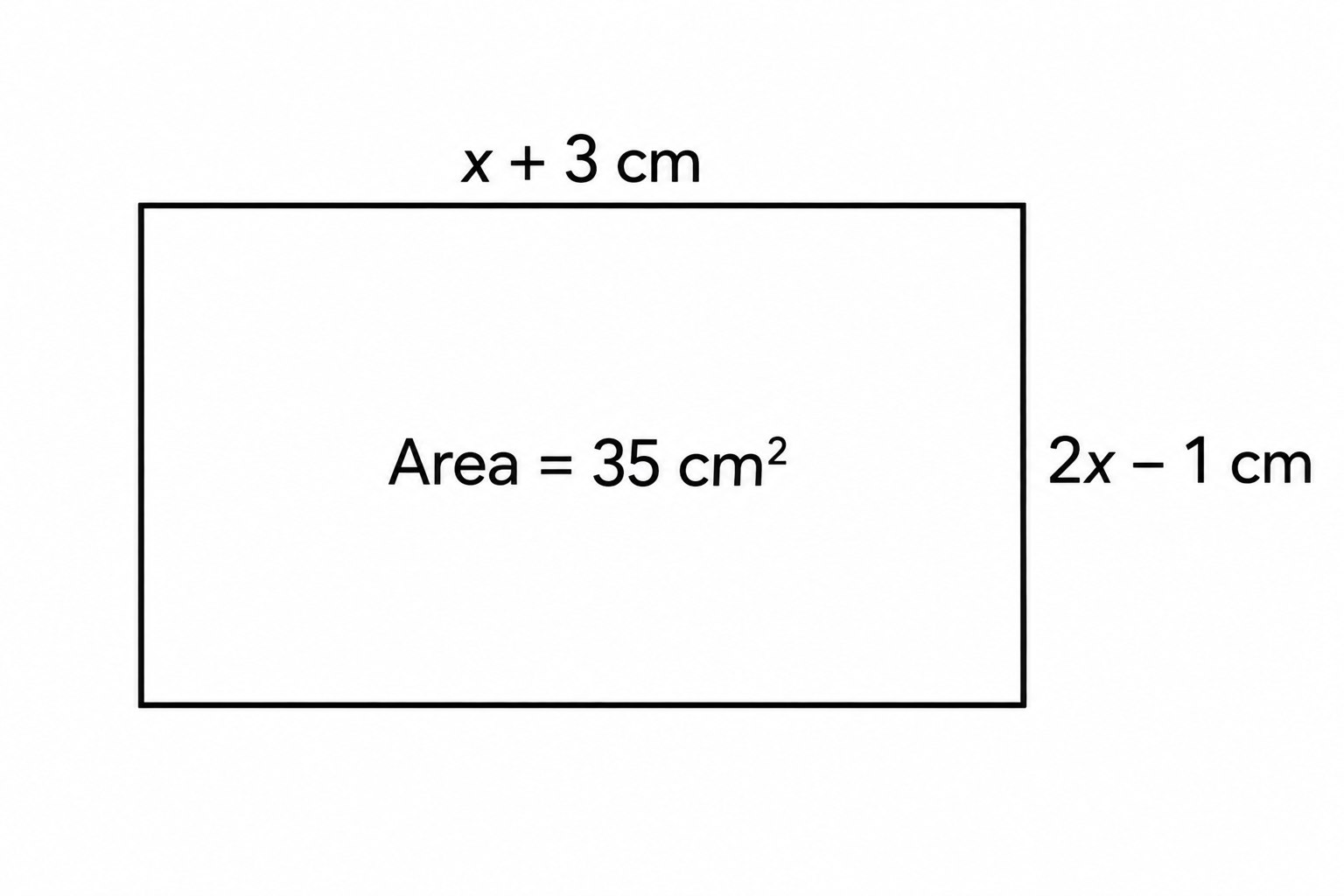 Diagram for question 9: The diagram shows a rectangular garden. Using the dimensions and area marked on the diagram, which value of…