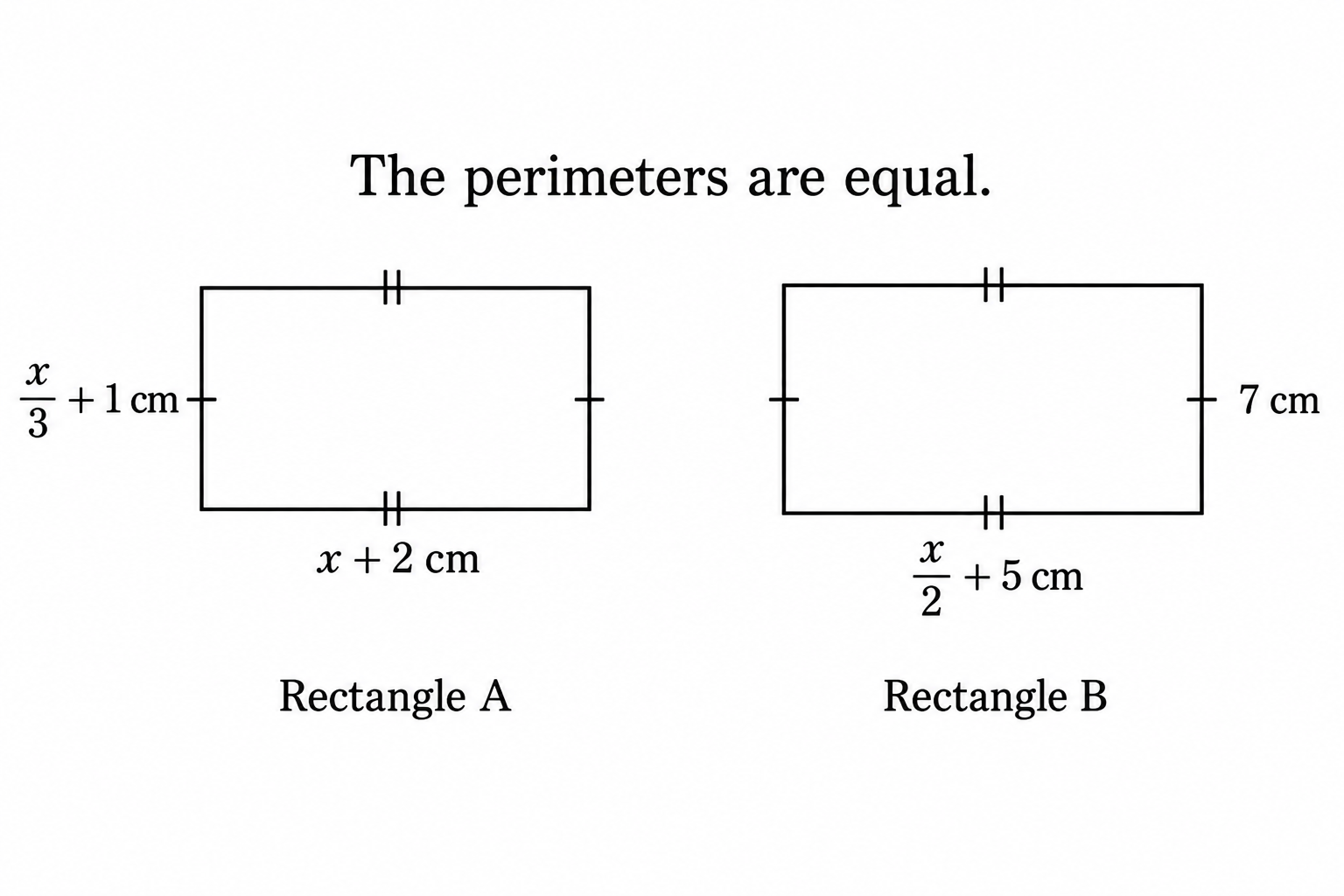Diagram for question 10: The two rectangles in the diagram have equal perimeters. Using the labelled dimensions, which equation…