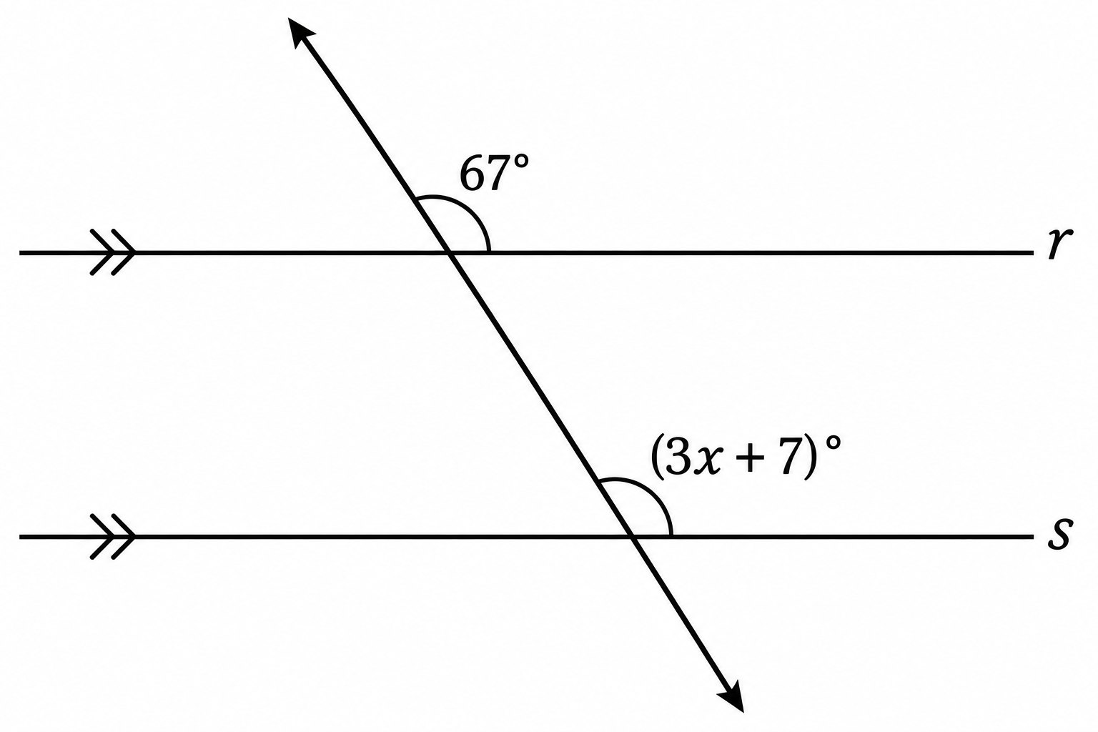 Diagram for question 10: The diagram shows parallel lines cut by a transversal. Find the value of x.